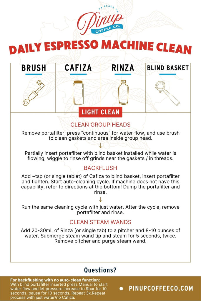 daily espresso machine cleaning guide