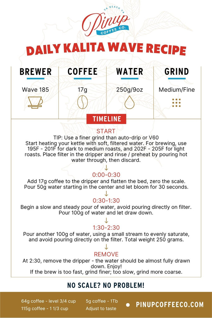 kalita wave brewing guide for coffee