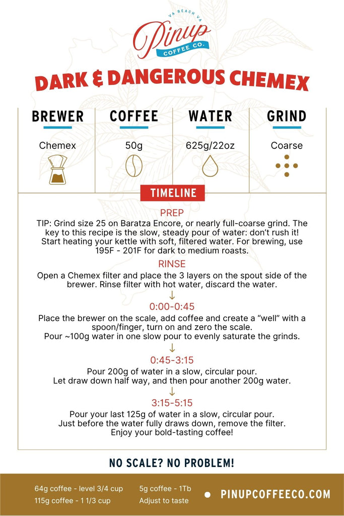 bold and rich chemex brewing recipe