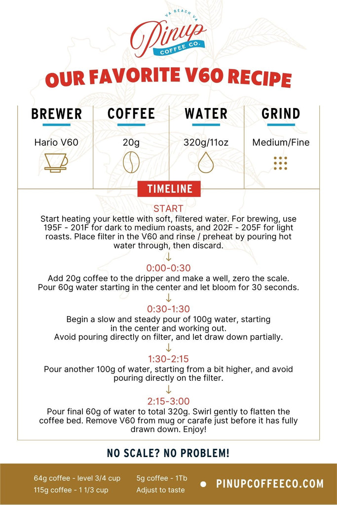 v60 coffee pour over recipe
