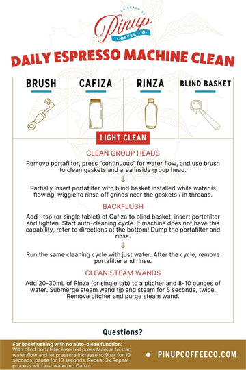 Daily Espresso Machine Cleaning - Pinup Coffee Co